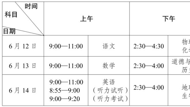 里夫斯：能入选巴黎奥运会美国男篮大名单 我感到超级兴奋和幸运