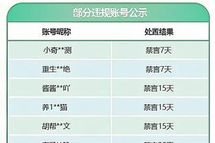 乔治娜：担心穿太性感，会让C罗分心